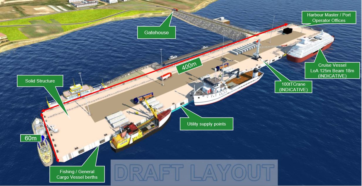 New port means ‘big benefits’ and enhanced safety – Penguin News